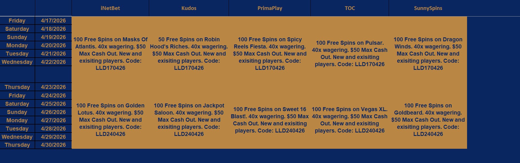 Second half April 26 bonus codes