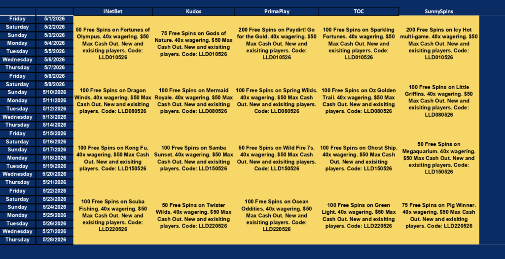 May 2026 Promo Codes Free Spins