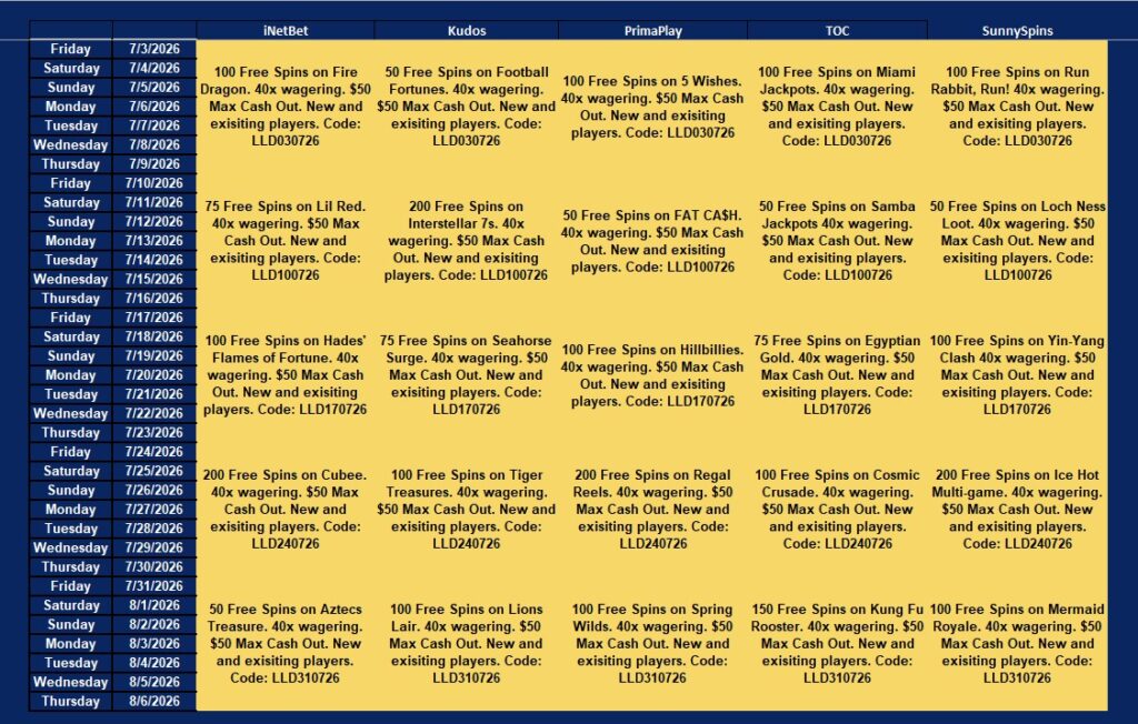 Promo Codes for free play in July 2026